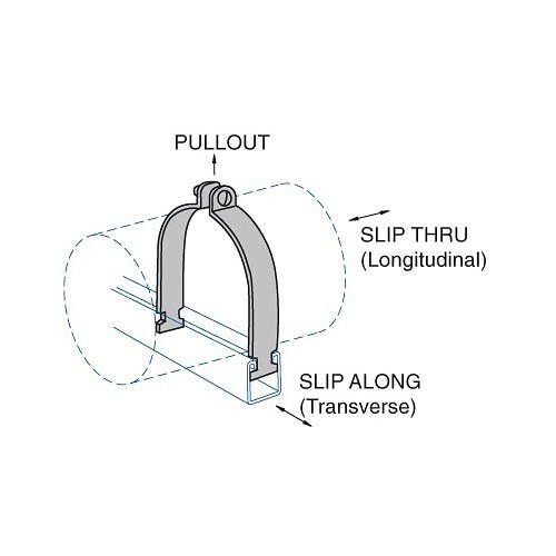 ASC AFCON® C-1102-1 1/4-EG Rigid Conduit Clamp, 1-1/4 in, Steel, Electro-Galvanized