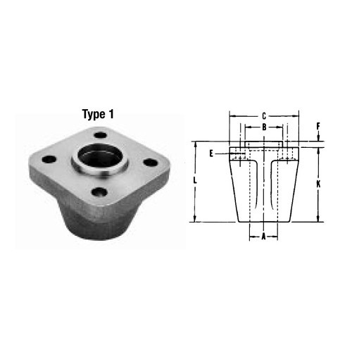 Dayton Lamina DANLY IEM™ 6-16-131 Shoulder Bushing, 2 in Inside Dia, 5-13/16 in Overall Length