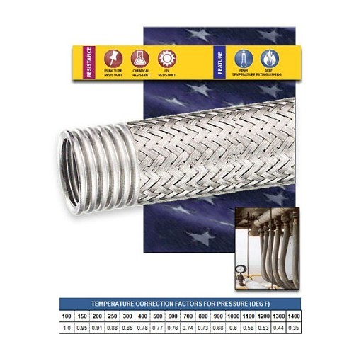 HOSECRAFT USA SB10150 Flexible Metal Hose, 1-1/2 in Nominal, NPT, 472 psi Working, Stainless Steel