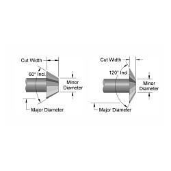 A.B. Tools BVL 60-.750 Bevel Cutter, 0.390 to 0.75 in Cutting Dia, 5 Flutes, Solid Carbide Tipped