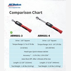 ACDelco ARM601-3 Digital Torque Wrench, 3/8 in Square Drive, 3.7-37 ft-lb, +/-2% CW, +/-3% CCW Accuracy