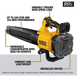 DeWALT® DCBL722B Brushless Handheld Blower, 450 cfm, 20 V Battery, Lithium-Ion Battery