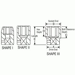 GP® 2012M Impact Socket, High Torque Shape I, Yes Impact Rated, Metric, Hex Drive, 1/2 in Drive, Standard Length Socket, 12 mm Socket, 6 Points