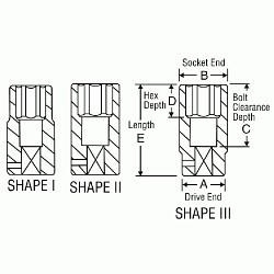 GP® 2048D Impact Socket, High Torque Shape III, Yes Impact Rated, Imperial, Hex Drive, 1/2 in Drive, Deep Length Socket, 1-1/2 in Socket, 6 Points