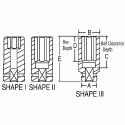 GP® 3048D Impact Socket, High Torque Shape III, Yes Impact Rated, Imperial, Hex Drive, 3/4 in Drive, Deep Length Socket, 1-1/2 in Socket, 6 Points