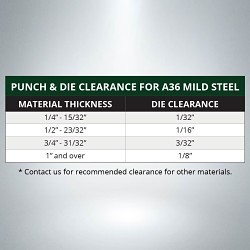 Greenfield Industries Cleveland® 0016P040687 Punch, Round