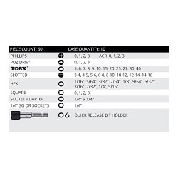 VEGA V50-1P Screwdriver Bit Set, 1/4 in Hex, 50 Piece