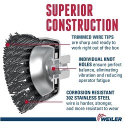 Weiler® 13258 Cup Brush, 2-3/4 in Brush Dia, 5/8-11 UNC in Arbor Hole, 0.02 in Filament/Wire Diameter, Knot Wire, Stainless Steel Fill